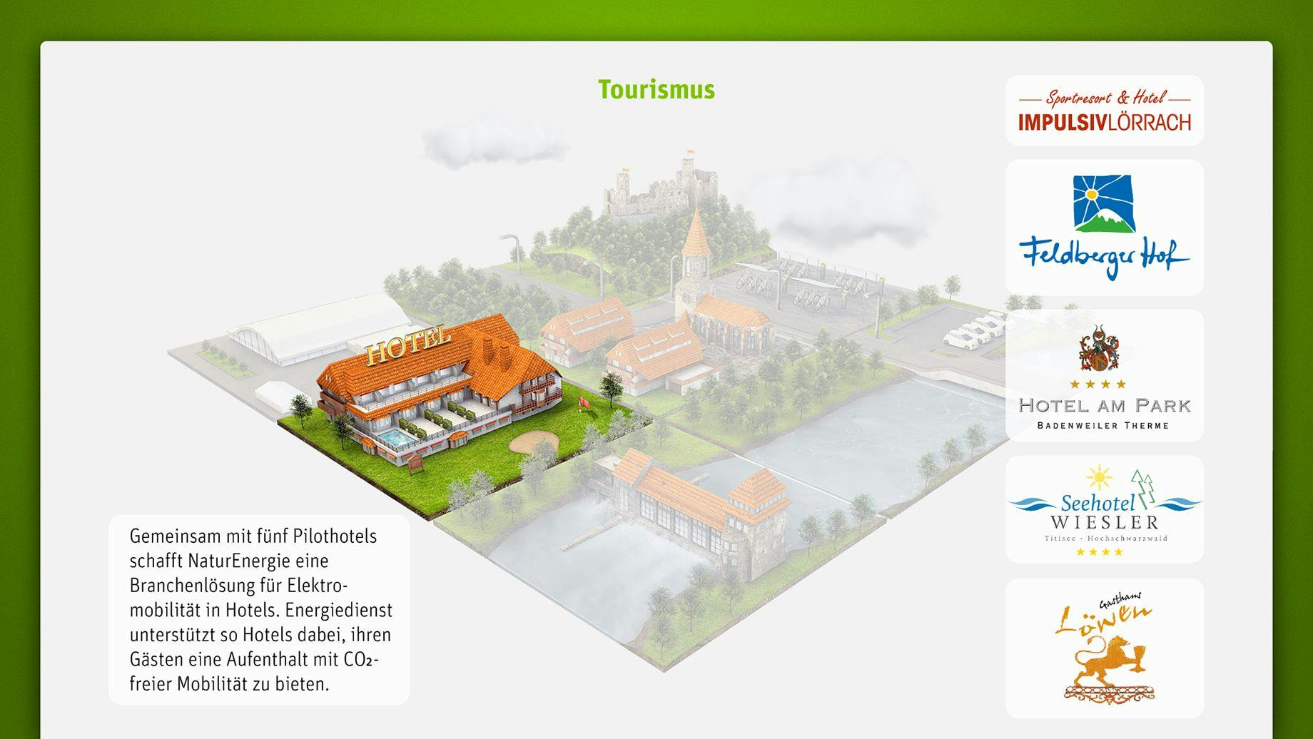 3D-Landschaft mit Naturenergie Haus