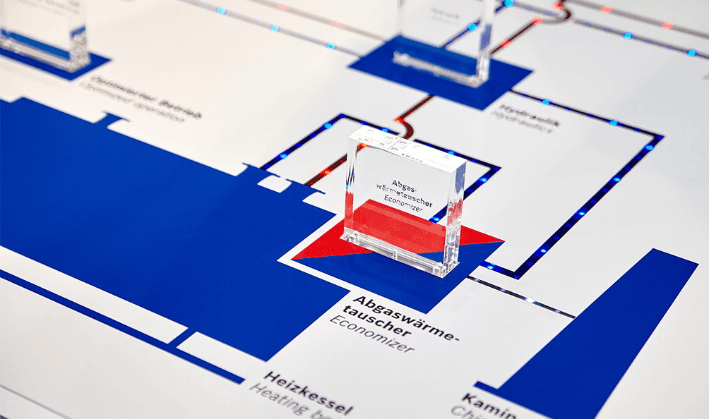 Overview image of Kesselhaus Konfigurator
