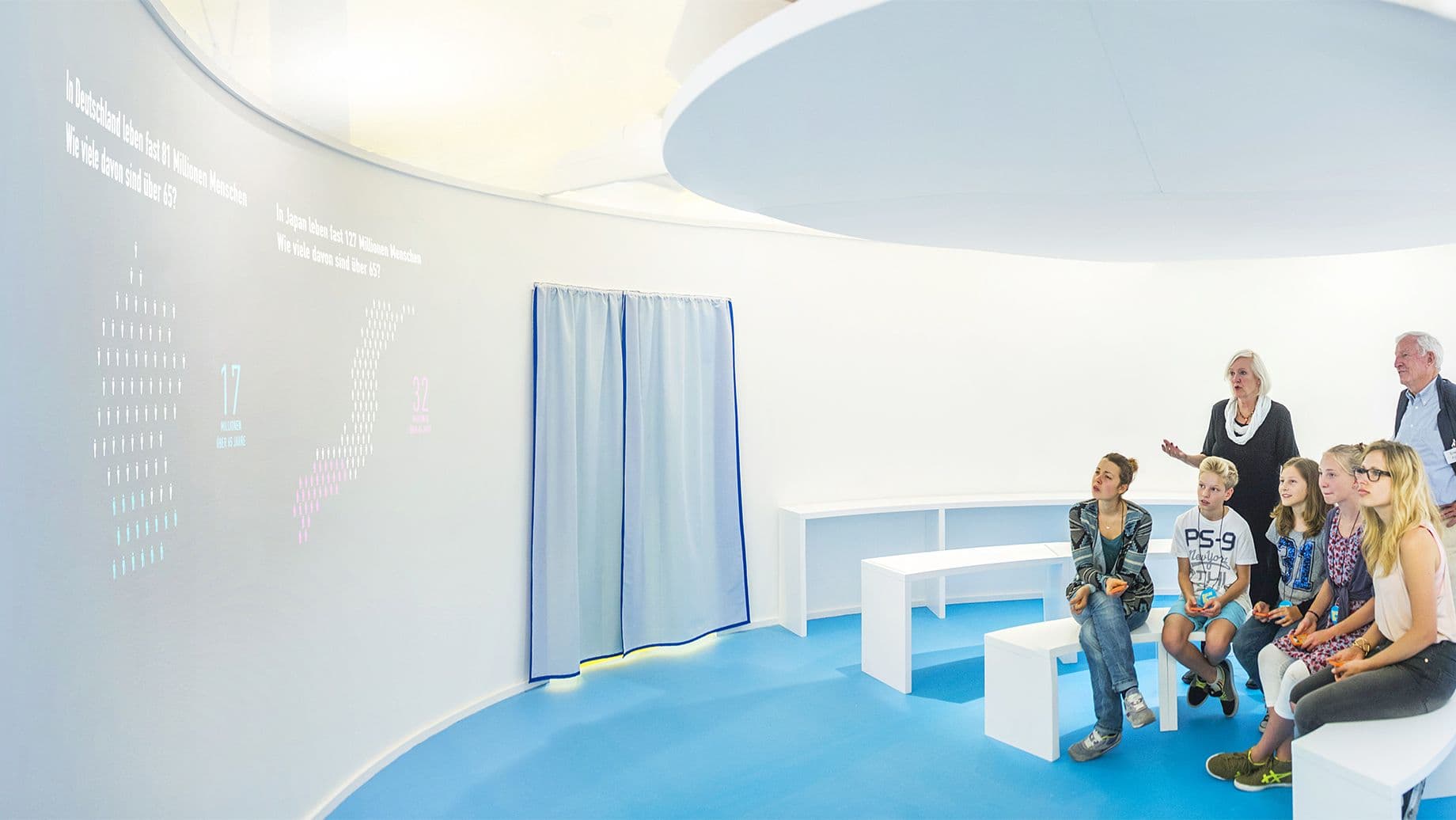 Overview image of Dialog mit der Zeit